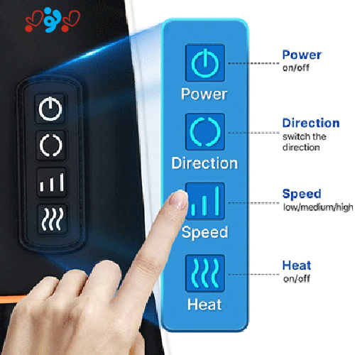 ماساژور گردن رنفو مدل RF-SNM060